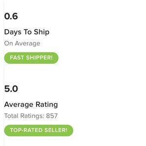 ⭐️⭐️⭐️⭐️⭐️